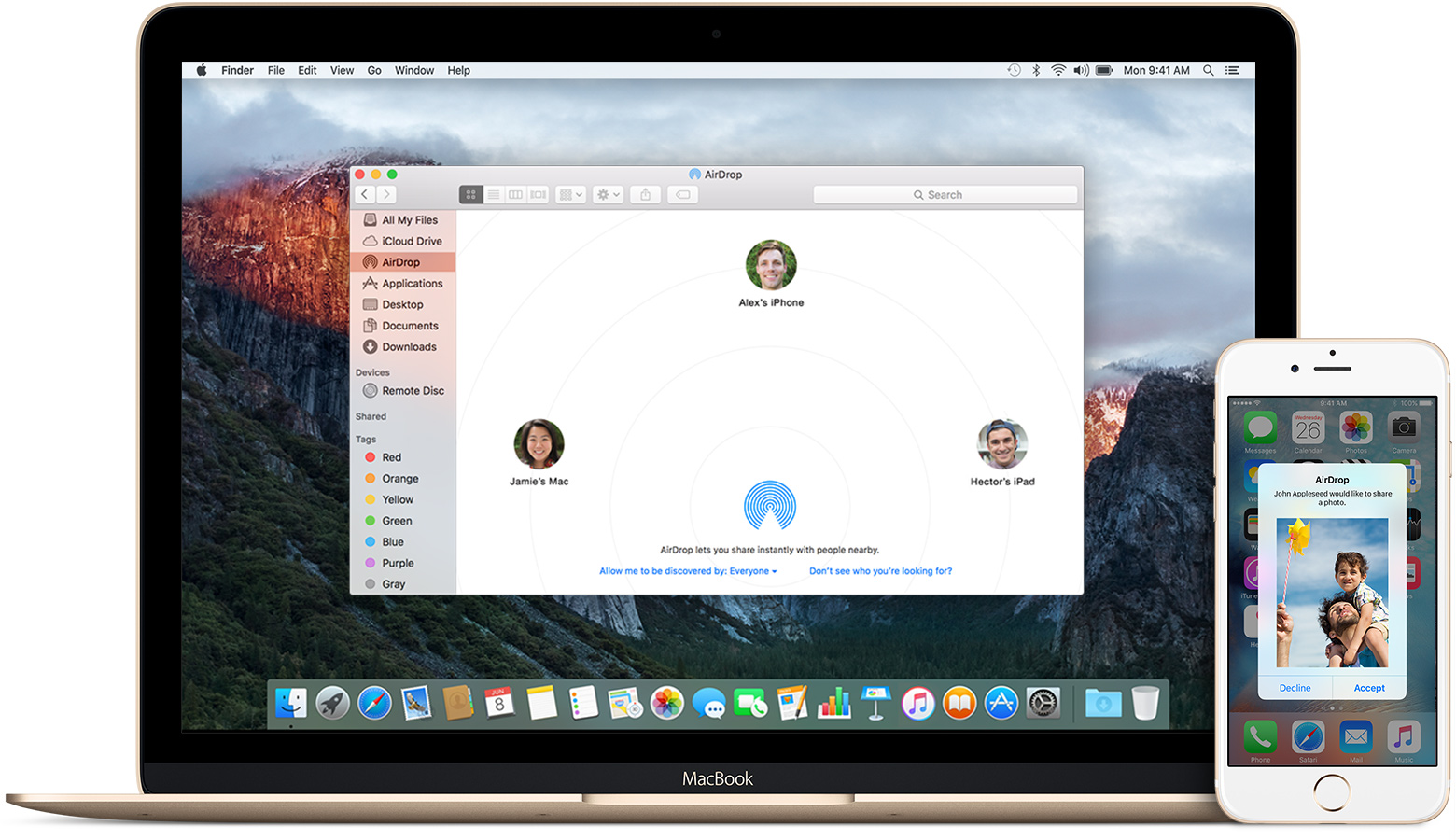 how to airdrop from mac to ipad 2